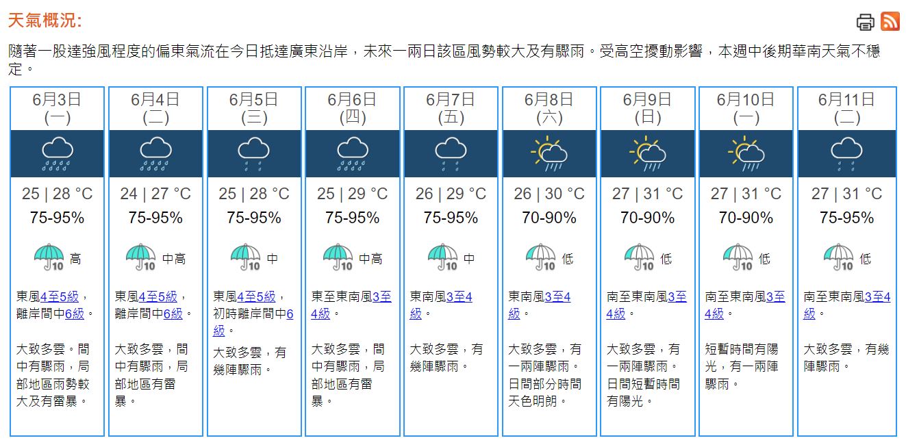天文台：未來一兩小時香港廣泛地區或受大雨影響