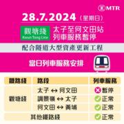 港鐵觀塘線太子至何文田站明日暫停服務   呼籲乘客用替代路線