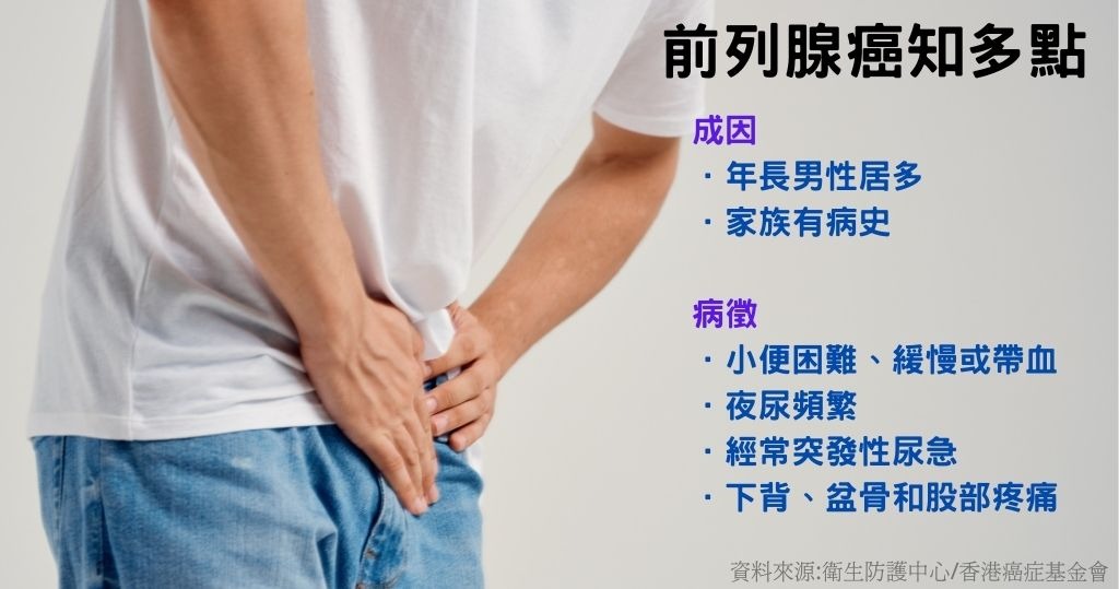 拜登患前列腺癌　香港男性第三大常見癌症　男性50歲起應考慮檢查
