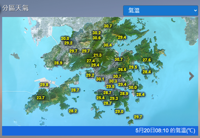 天氣｜天文台：局部地區有驟雨　最高氣溫32°C