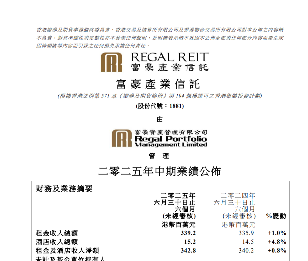 經濟- 20250827 - 即時新聞- 明報新聞網