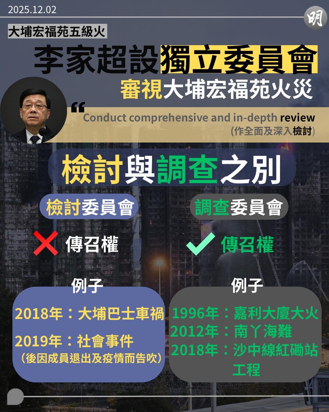 大埔宏福苑五級火｜李家超設獨立委員會「審視」火災惟獨立檢討委員會無傳召權(12:25) - 20251202 - 即時港聞- 宏福苑大火- 明報新聞網
