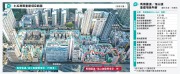 市建局馬頭圍道／落山道重建項目收購呎價14807元　蔡宏興：七年樓齡計收購價不利舊區更新