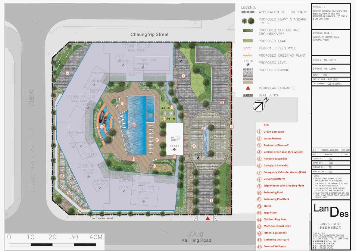資策等啟匯申轉住宅 提供1140伙涉49萬呎