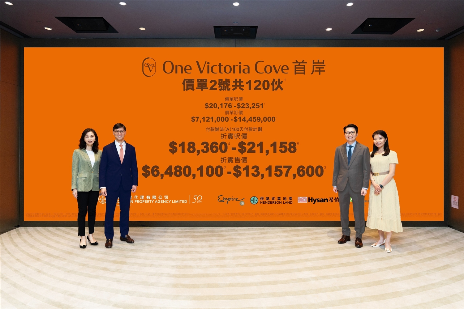 首岸折實均呎1.99萬加推120伙 短期公布銷售安排