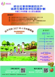 政府推試驗計劃 離開綜援計劃過渡職津者可獲發最高4.5萬元現金獎勵