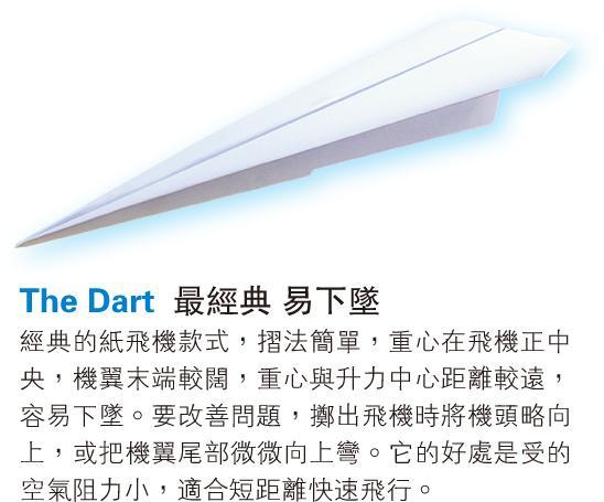 解構飛行原理分析機型紙飛機upgrade秘技 1605 Culture Leisure 明報ol網