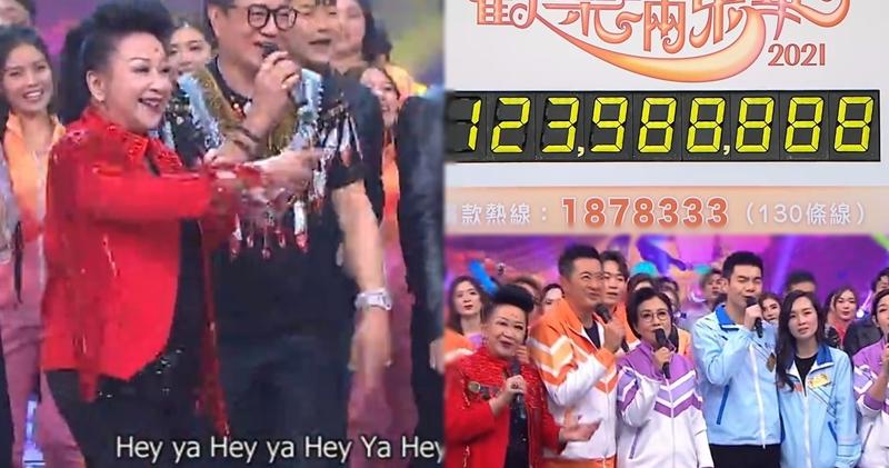 籌款節目《歡樂滿東華2021》昨晚合共籌得123,988,888元，打破歷年紀錄。（無綫電視網上視頻截圖）