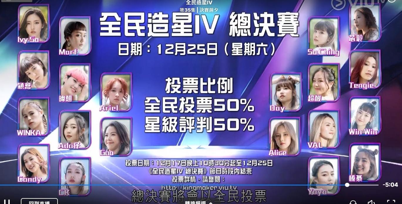 投票比例包括全民投票佔50%﹑星級評判佔50%。（ViuTV截圖）