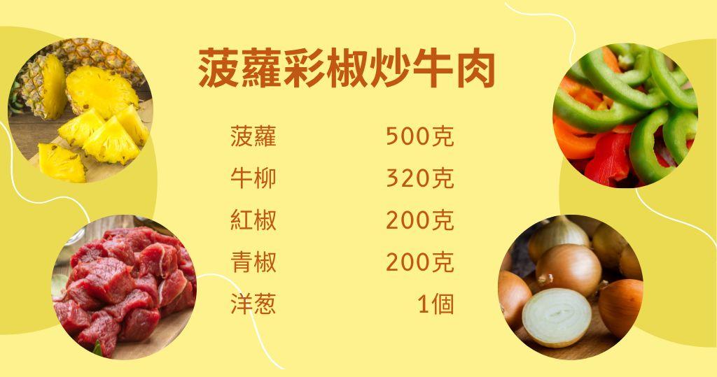 營養師食譜：菠蘿彩椒炒牛肉（Canva圖片/明報製圖）