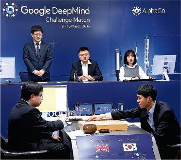 Google人工智能程式AlphaGo，曾與韓國頂尖棋手李世石（前右）及中國九段棋手柯潔對弈均獲勝。（資料圖片）