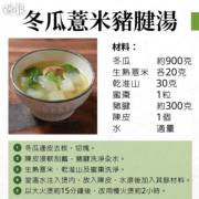 中醫湯水食譜：冬瓜薏米豬腱湯　解暑清熱