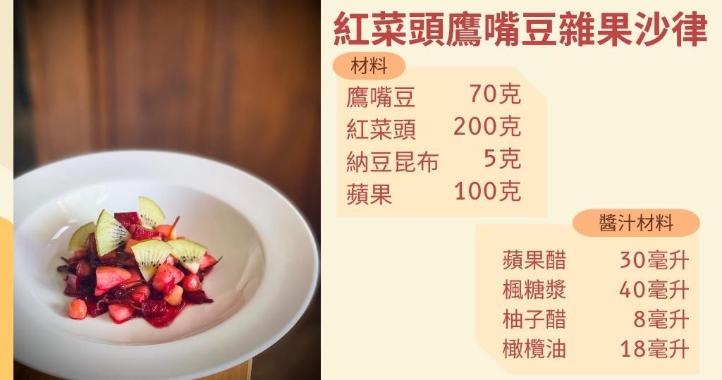 Green Monday食譜：紅菜頭鷹嘴豆雜果沙律（圖片由受訪者提供/明報製圖）