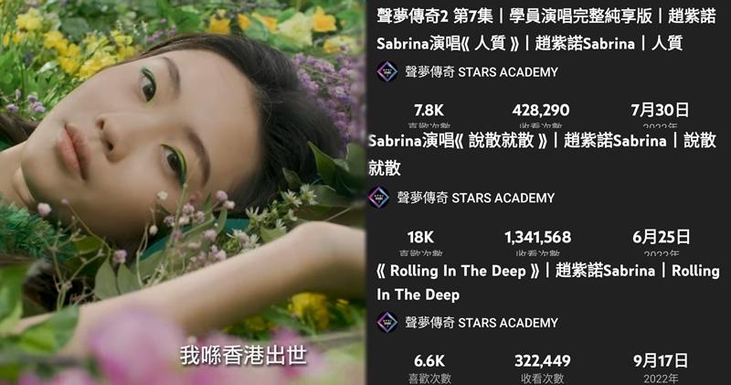 Sabrina個人單曲及合唱歌曲總點擊數字直迫300萬，成一眾學員之冠。（大會提供）
