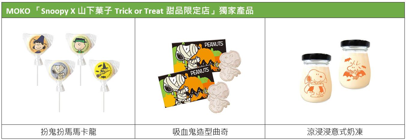 「Trick or Treat甜品限定店」獨家製作Snoopy主題甜點。（圖片由相關機構提供）