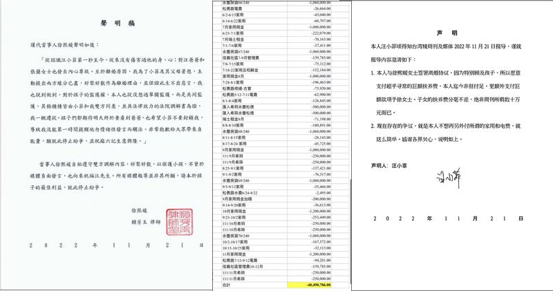 （左圖）大S的聲明，（中）汪小菲列出過去一年付大S與孩子的生活費清單，（右)汪小菲今日向傳媒澄清欠前妻生活費發聲明。（網上圖片 /明報製圖）