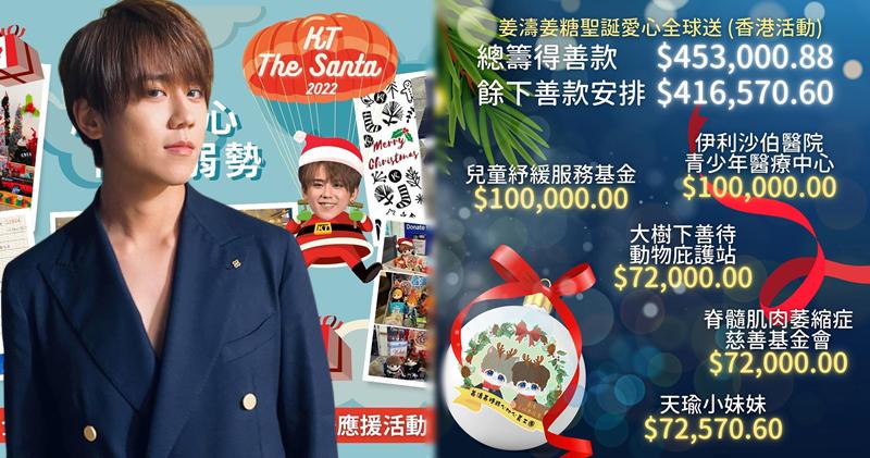 香港「姜濤姜糖將心比心義工團」將去年聖誕籌得的善款餘額捐予本地5個受助單位。（姜濤姜糖將心比心義工團Ig圖片 / 姜濤Ig圖片 / 明報製圖）