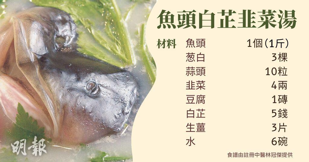 中醫湯水食譜︰魚頭白芷韭菜湯（資料圖片/明報製圖）
