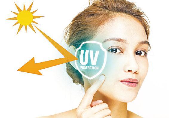 防曬護膚——紫外線是破壞皮膚膠原蛋白的主因，宜每日塗防曬產品。（metamorworks@iStockphoto）