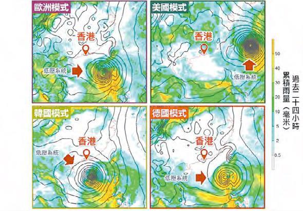 香港天文台會採用不同國家或地區的電腦模式，估算熱帶氣旋的移動路線，因為初始數據及環境因素不夠清晰，所以得出的結果有很大偏差。（網站圖片）