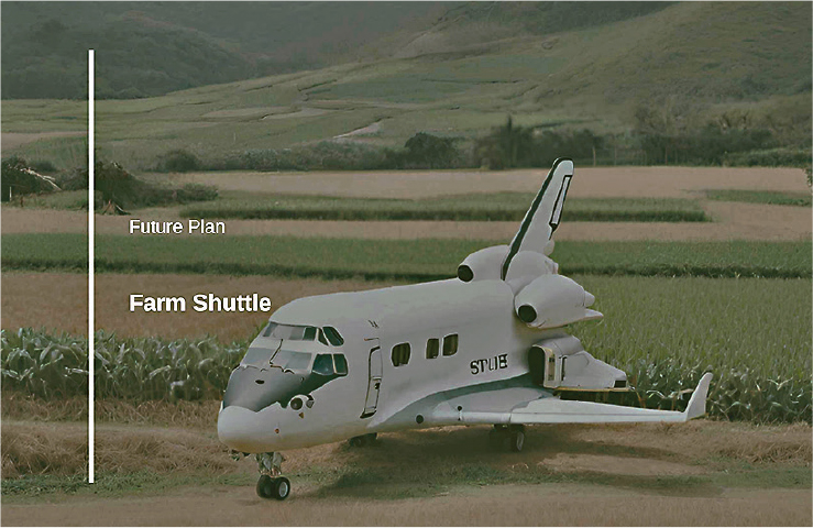 一架能夠周遊往返田與田之間的穿梭機（farm shuttle，AI生成圖）