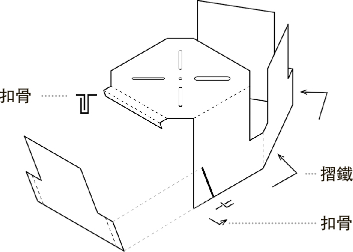 「扣凳」設計圖則（受訪者提供）