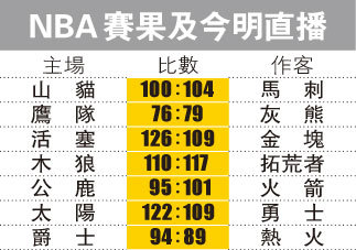 體壇快訊 港足u16不敵中國摘季 圖片看世界 每日明報 明報新聞網