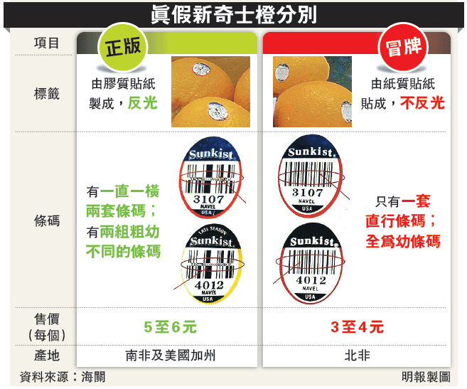 馬詩慧支持 圖片看世界 每日明報 明報新聞網