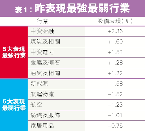 中國承諾援俄盧布再彈8 20141223 圖片看世界 每日明報 明報新聞網