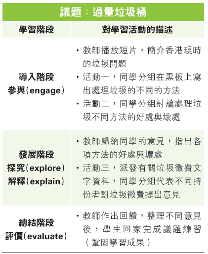 答題指引 教育 每日明報 明報新聞網