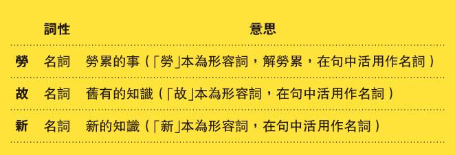 古典奠基參考答案 教育 每日明報 明報新聞網