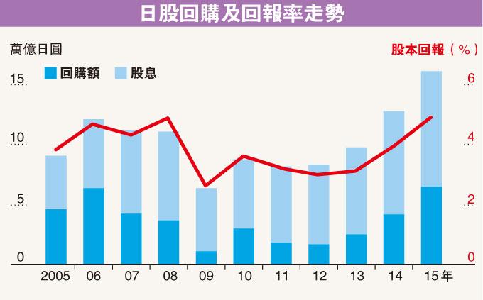 文化直擊 煲韓劇飲奶茶皆可化為文學 圖片看世界 每日明報 明報新聞網