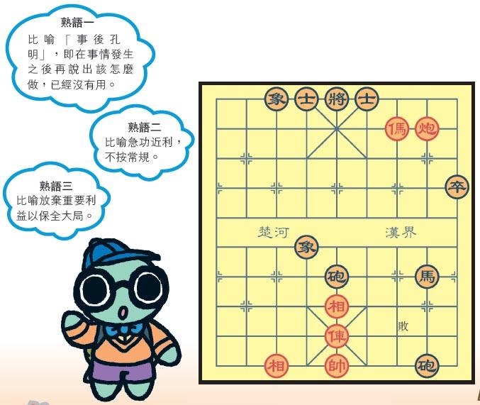 小遊戲 象棋與熟語 教育 每日明報 明報新聞網