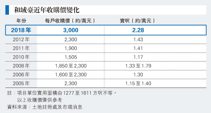 庄嘉慧紅印未退照歸隊有信心港姐決賽回復白滑 圖片看世界 每日明報 明報新聞網