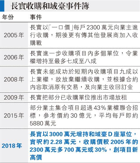 庄嘉慧紅印未退照歸隊有信心港姐決賽回復白滑 圖片看世界 每日明報 明報新聞網