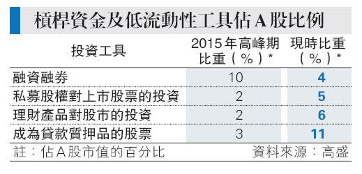庄嘉慧紅印未退照歸隊有信心港姐決賽回復白滑 圖片看世界 每日明報 明報新聞網