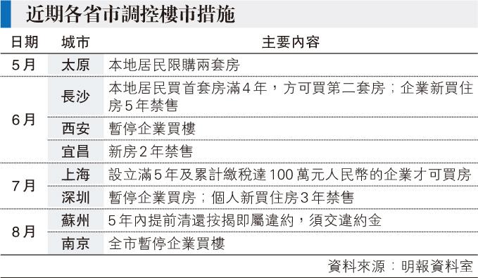 庄嘉慧紅印未退照歸隊有信心港姐決賽回復白滑 圖片看世界 每日明報 明報新聞網