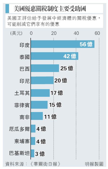 庄嘉慧紅印未退照歸隊有信心港姐決賽回復白滑 圖片看世界 每日明報 明報新聞網