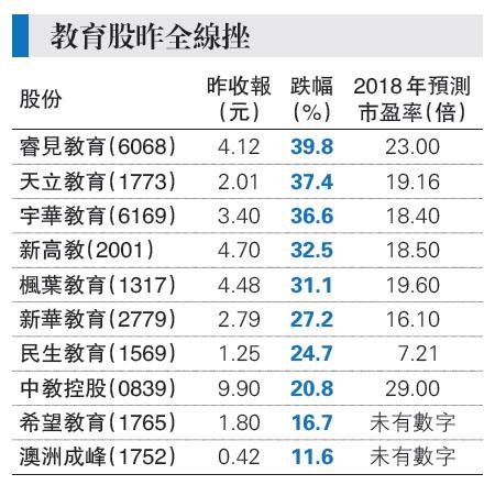 梁諾恆轉投r F富力成球隊第8名新兵 圖片看世界 每日明報 明報新聞網