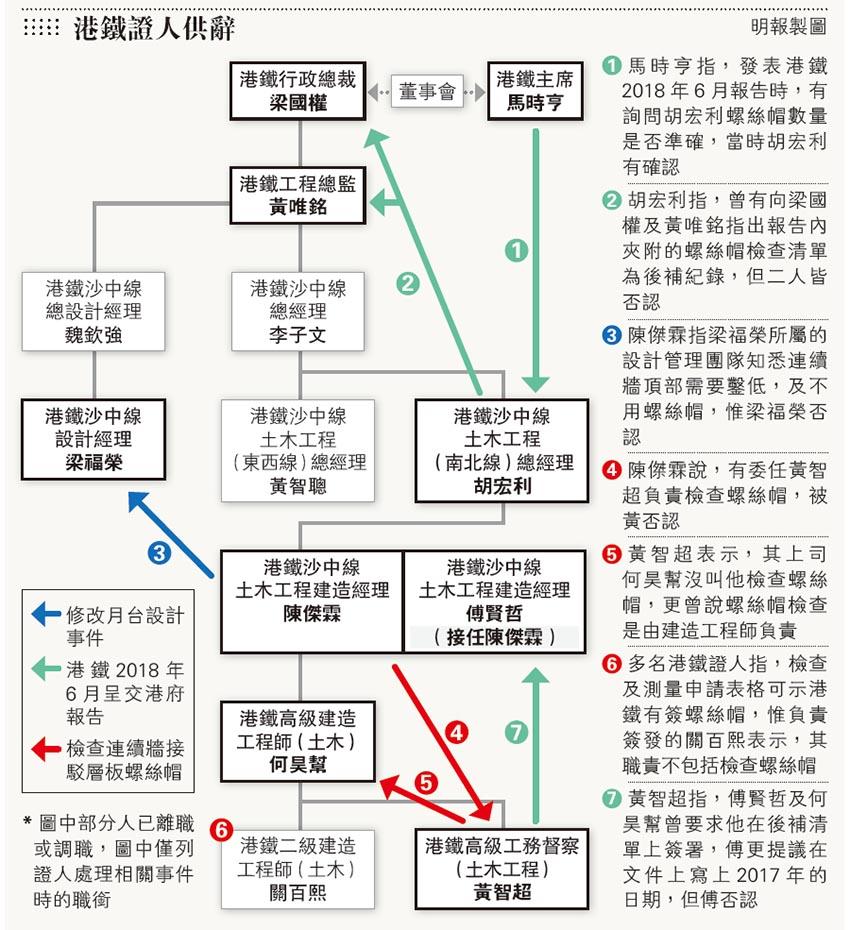 東南極洲冰川加速融化恐推升海面 圖片看世界 每日明報 明報新聞網