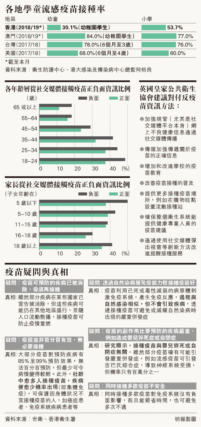 尊子漫畫 圖片看世界 每日明報 明報新聞網