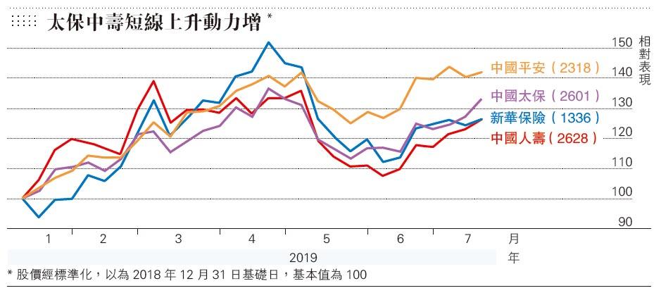 聞風筆動 示威者挑戰中央權威建制稱或令中央趨強硬 文 李先知 圖片看世界 每日明報 明報新聞網