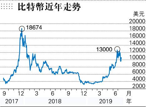 聞風筆動 示威者挑戰中央權威建制稱或令中央趨強硬 文 李先知 圖片看世界 每日明報 明報新聞網