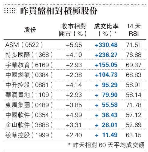 約翰遜大洗牌原內閣逾半走人賈偉德任財相藍韜文掌外交部 20190725 圖片看世界 每日明報 明報新聞網