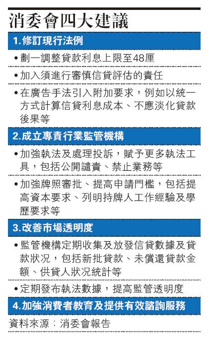 蘇鑰機 從民調數字看不同政見和年輕人的心聲 圖片看世界 每日明報 明報新聞網
