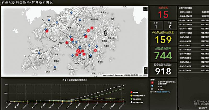 疫情互動地圖 列確診者足迹 資科辦整合數據 智慧城市聯盟製作
