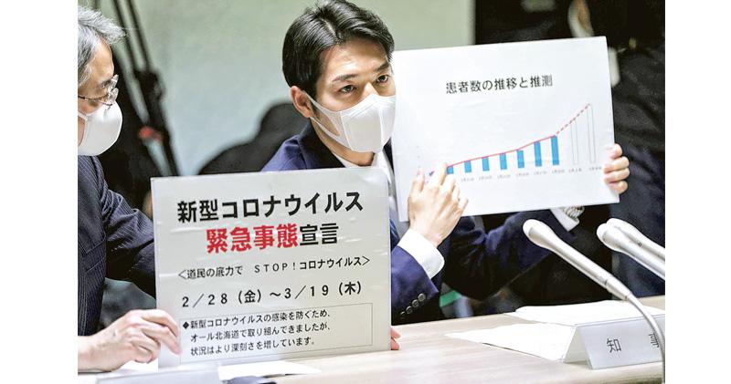北海道宣布緊急狀態 籲減外出 確診66宗全日本最嚴峻 港團勢取消