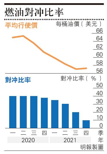 桑德斯連環挫敗拜登招降 小超級星期二 6州戰績四二分 0312 圖片看世界 每日明報 明報新聞網