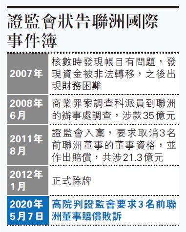 Editorial Paralysis At House Committee 0508 圖片看世界 每日明報 明報新聞網