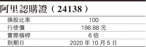 反疫苗陰謀論瘋傳社交媒體撤片專家 偽科學推手轉化 吹哨者 0511 圖片看世界 每日明報 明報新聞網